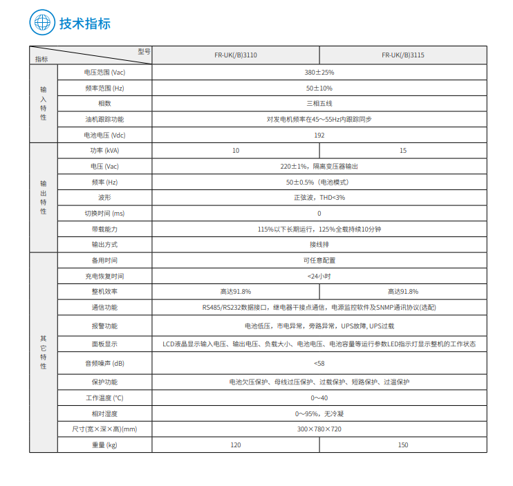 PA集团FR 三进单出10K-15kVA(图3) PA集团FR 三进单出10K-15kVA(图3)